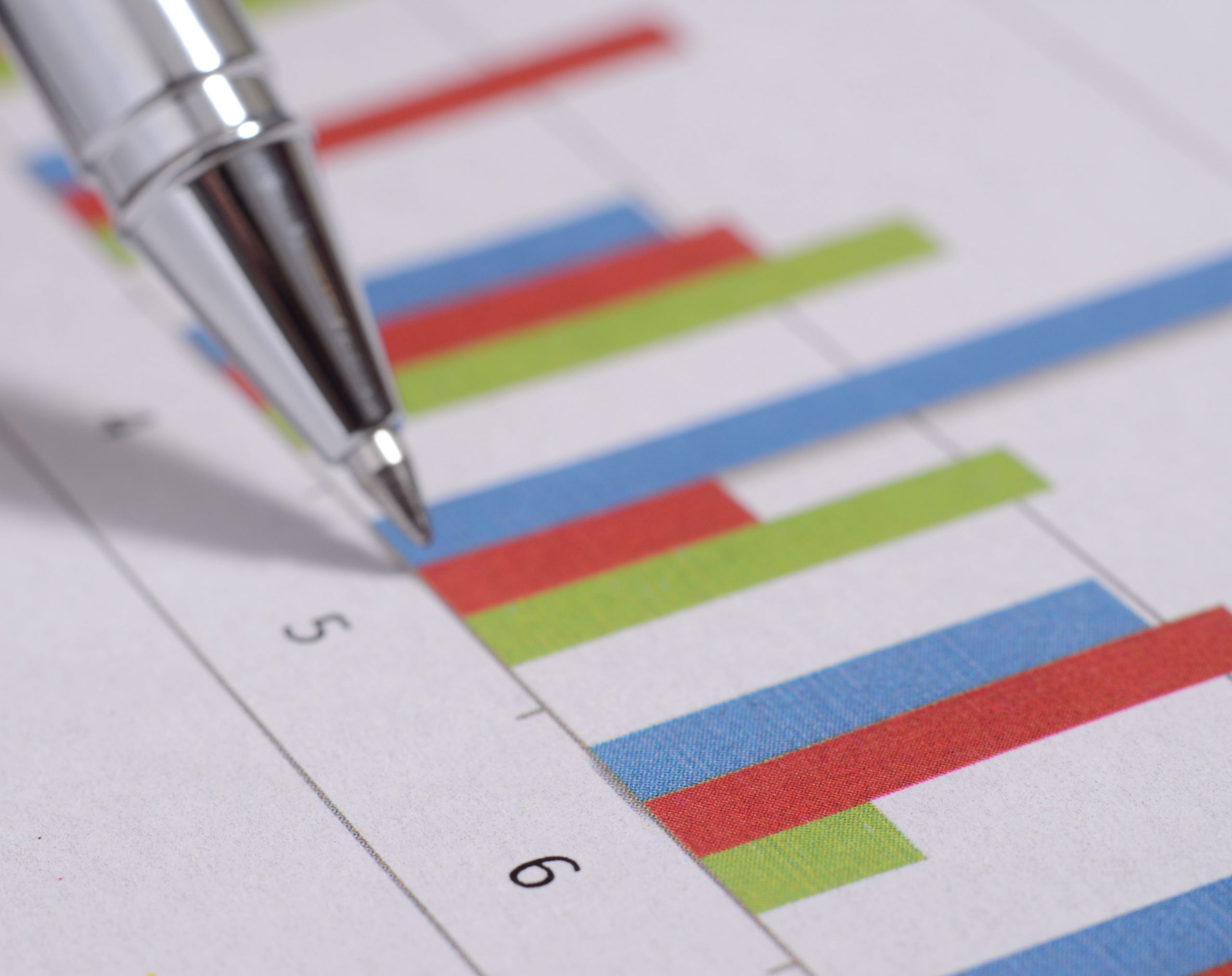 Market Survey & Inspection